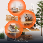 Router Bolt Mesh AX1800 - Imagen 4